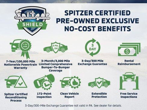 Certified 2022 Jeep Grand Cherokee Altitude image 2