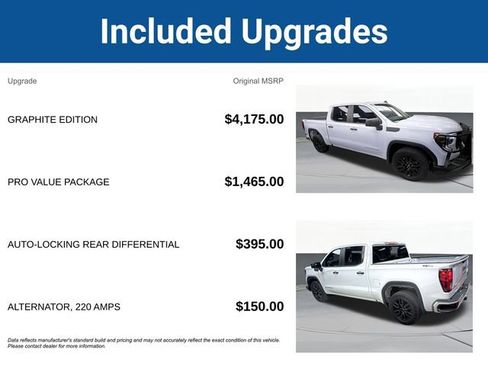 Used 2023 GMC Sierra 1500 Pro w/ Graphite Edition image 5