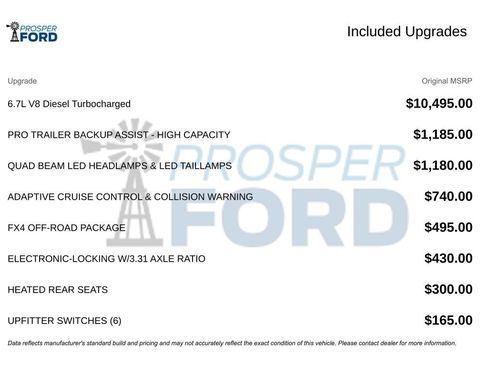 Used 2022 Ford F250 King Ranch w/ FX4 Off-Road Package image 3