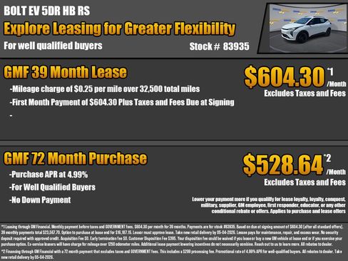New 2027 Chevrolet Bolt RS FWD image 2