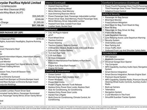 Used 2023 Chrysler Pacifica Limited FWD image 37