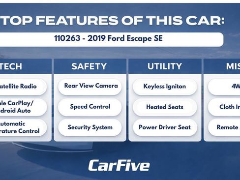 Used 2019 Ford Escape SE AWD/4WD image 28