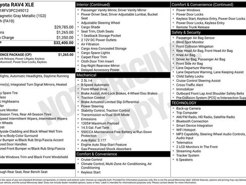 Used 2023 Toyota RAV4 XLE w/ Convenience Package FWD image 7