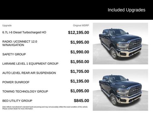 Used 2021 RAM 3500 Laramie w/ Safety Group AWD/4WD image 2