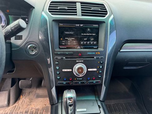 Used 2016 Ford Explorer Limited FWD image 24