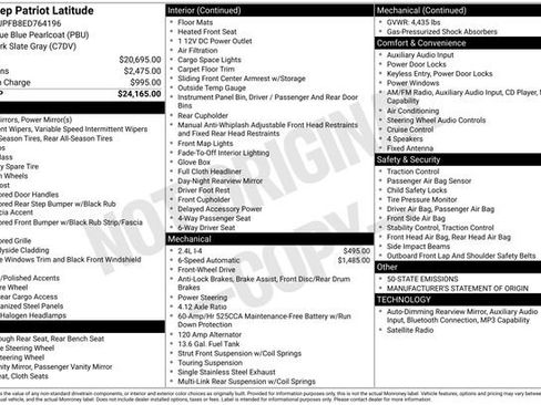 Used 2014 Jeep Patriot Latitude FWD image 29