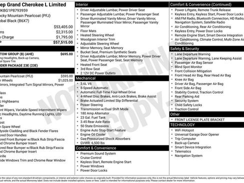 Used 2023 Jeep Grand Cherokee L Limited w/ Trailer Tow Group (B) image 6