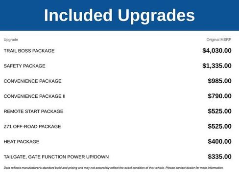 New 2026 Chevrolet Silverado 2500 LT w/ Trail Boss Package image 5