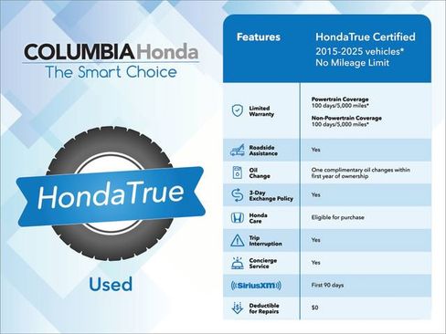 Used 2019 Honda Ridgeline RTL-E image 2