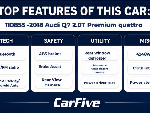 Used 2018 Audi Q7 2.0T Premium AWD/4WD image 31