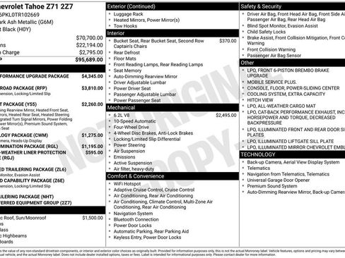 Used 2026 Chevrolet Tahoe Z71 AWD/4WD image 10