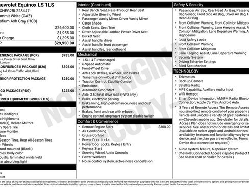 Used 2024 Chevrolet Equinox LS w/ LS Convenience Package FWD image 2