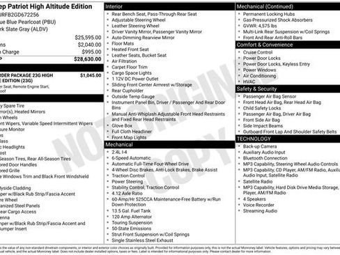 Used 2016 Jeep Patriot High Altitude AWD/4WD image 20