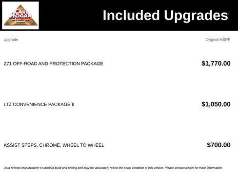 Used 2024 Chevrolet Silverado 1500 LTZ AWD/4WD image 6