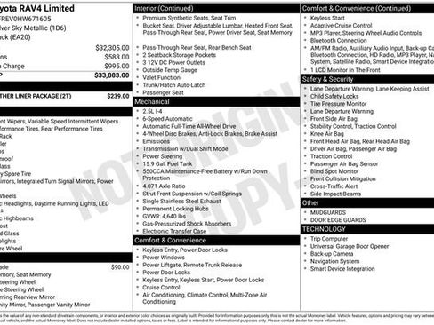 Used 2017 Toyota RAV4 Limited w/ All Weather Liner Package image 5