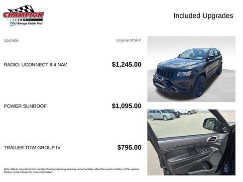 Used 2015 Jeep Grand Cherokee Limited w/ Trailer Tow Group IV AWD/4WD image 4