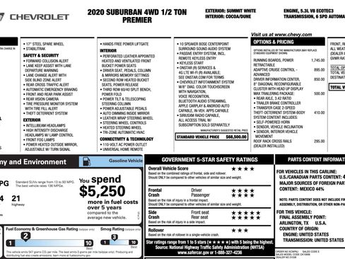 Used 2020 Chevrolet Suburban Premier w/ Max Trailering Package image 38