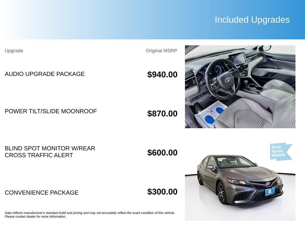 Used 2022 Toyota Camry SE w/ Audio Upgrade Package FWD image 5