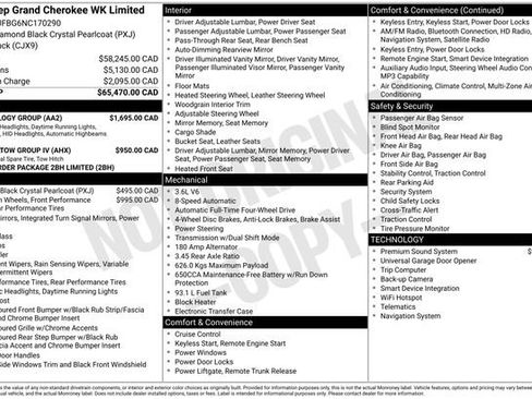 Used 2022 Jeep Grand Cherokee Limited w/ Technology Group AWD/4WD image 6
