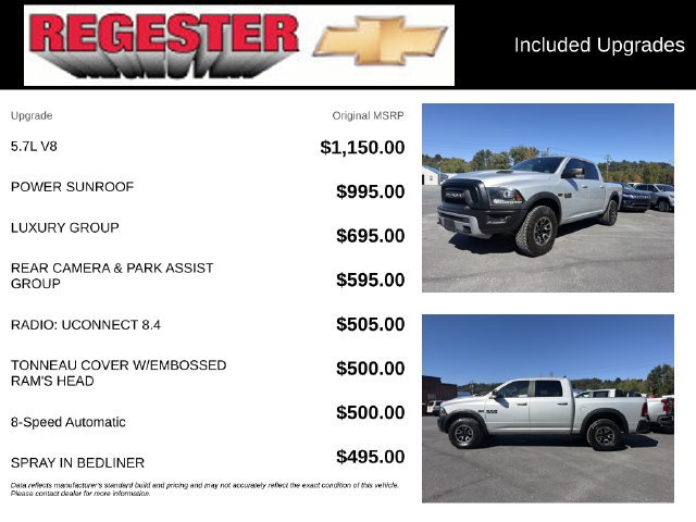 Used 2016 RAM 1500 Rebel w/ Luxury Group AWD/4WD image 5