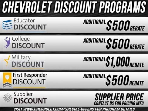 New 2026 Chevrolet Silverado 1500 RST image 5