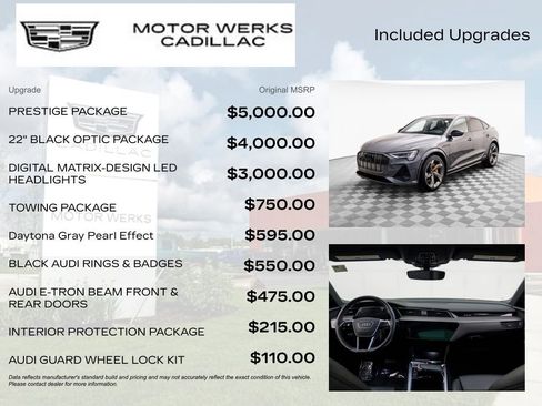 Used 2022 Audi e-tron S Prestige w/ Prestige Package image 4