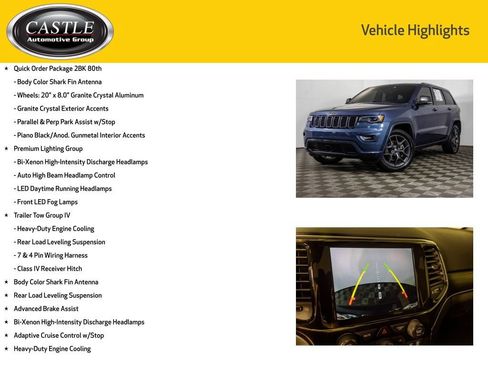 Used 2021 Jeep Grand Cherokee Limited w/ Quick Order Package 28K 80th AWD/4WD image 12