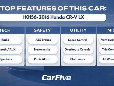 Used 2016 Honda CR-V LX image 33