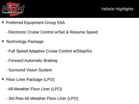 Used 2018 GMC Acadia Denali w/ Technology Package AWD/4WD image 5