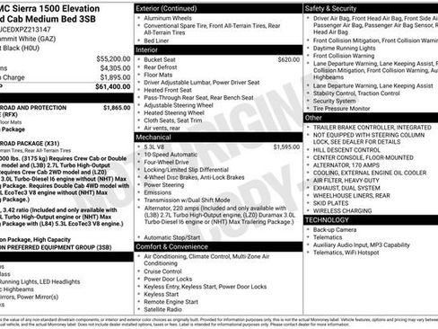 Used 2023 GMC Sierra 1500 Elevation image 7