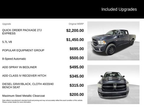 Used 2018 RAM 1500 Express AWD/4WD image 2