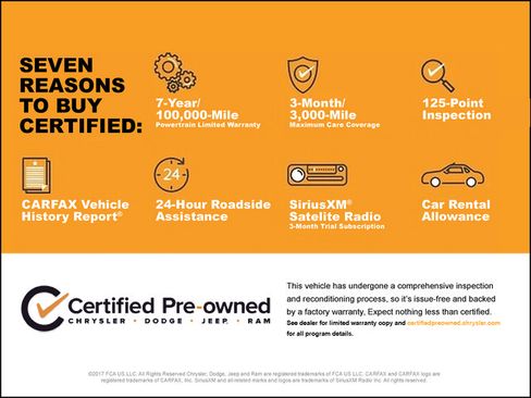 Used 2020 RAM 1500 Limited AWD/4WD image 2