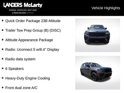 Used 2023 Jeep Grand Cherokee Altitude RWD image 5
