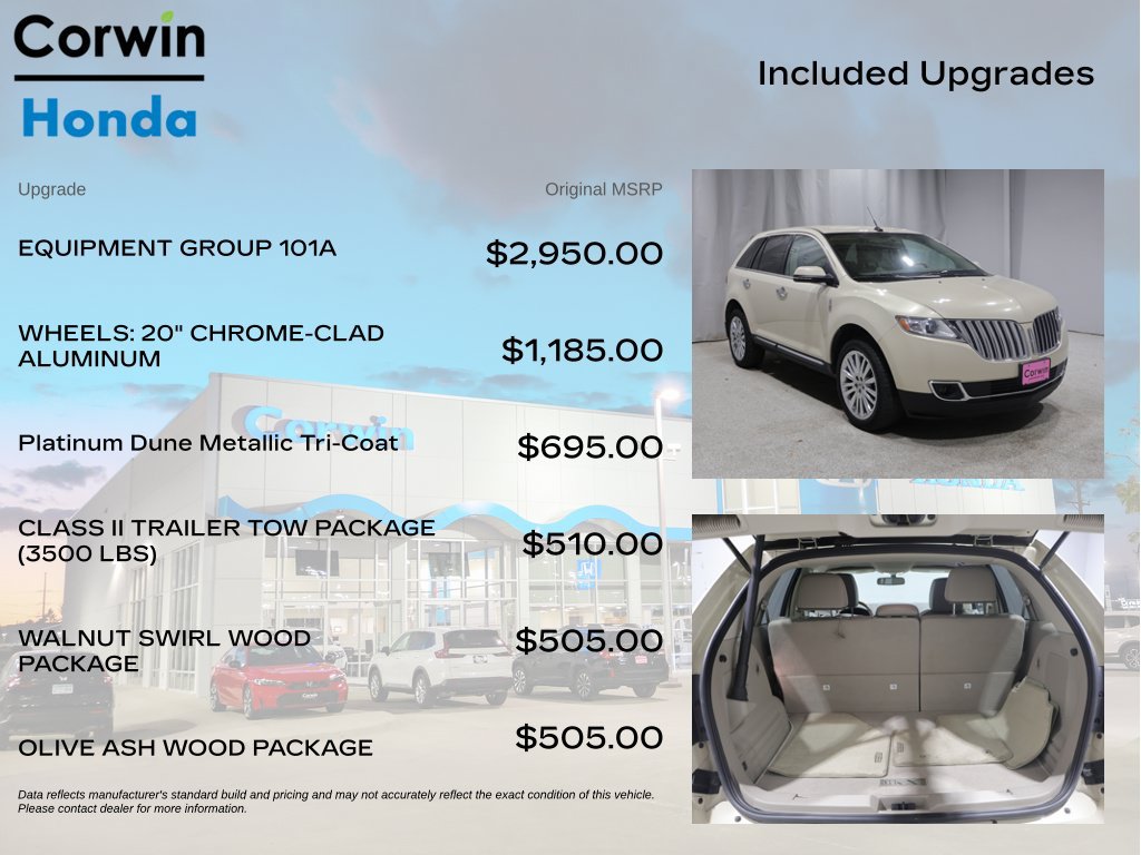 Used 2015 Lincoln MKX AWD w/ Equipment Group 101A image 4