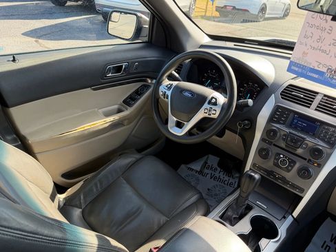 Used 2015 Ford Explorer FWD image 24