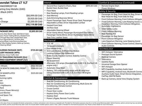 Certified 2024 Chevrolet Tahoe LT w/ Luxury Package AWD/4WD image 41