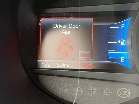 Used 2015 Ford Edge SEL w/ Equipment Group 201A FWD image 24