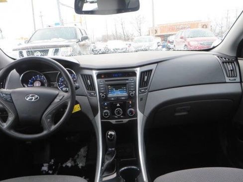 Used 2014 Hyundai Sonata GLS w/ Popular Equipment Group 2 image 42