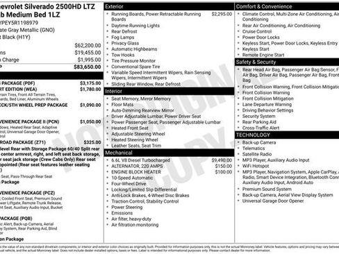 Used 2024 Chevrolet Silverado 2500 LTZ w/ LTZ Plus Package AWD/4WD image 15