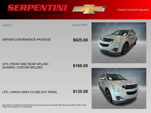 Used 2015 Chevrolet Equinox LT w/ Driver Convenience Package image 4