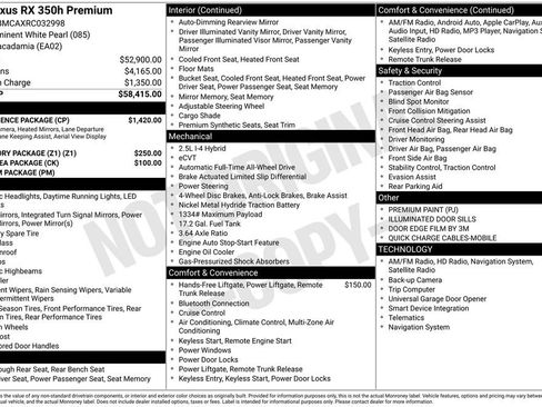 Used 2024 Lexus RX 350h 350h w/ Convenience Package image 2