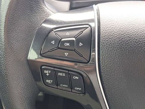 Used 2019 Ford Explorer Limited w/ Class II Trailer Tow Package FWD image 21