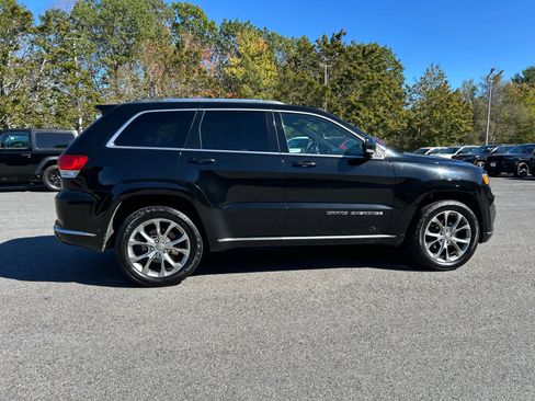 Used 2020 Jeep Grand Cherokee Summit image 4