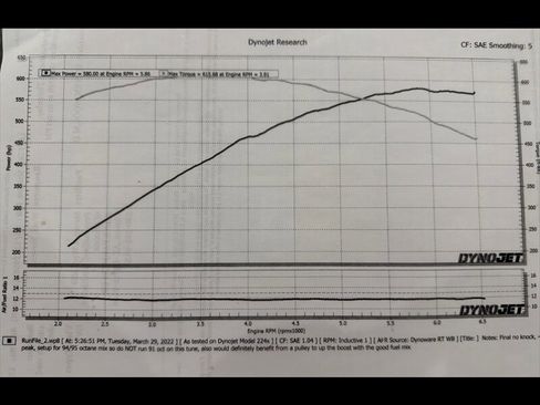Used 2017 Chevrolet Corvette Z06 RWD image 2
