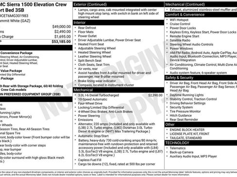 Used 2021 GMC Sierra 1500 Elevation image 12