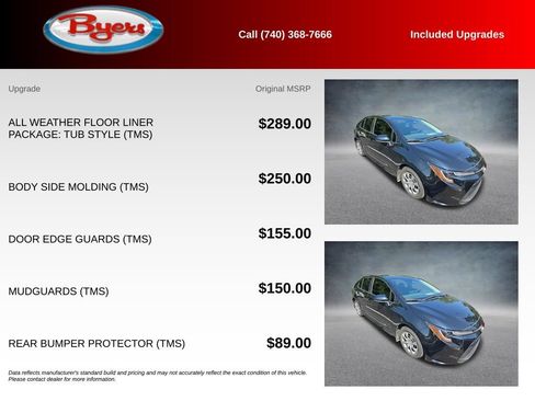 Used 2024 Toyota Corolla LE FWD image 5