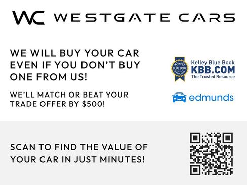 Used 2020 Jeep Renegade Sport AWD/4WD image 9