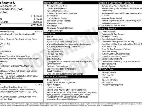 Used 2024 Kia Sorento S image 5