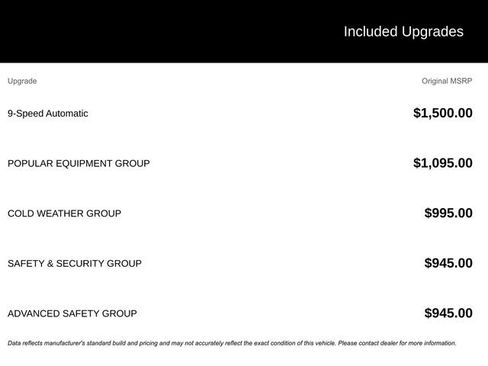 Used 2020 Jeep Compass Latitude w/ Popular Equipment Group image 5