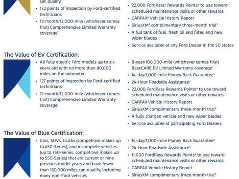 Certified 2024 Ford Bronco Sport Big Bend image 11